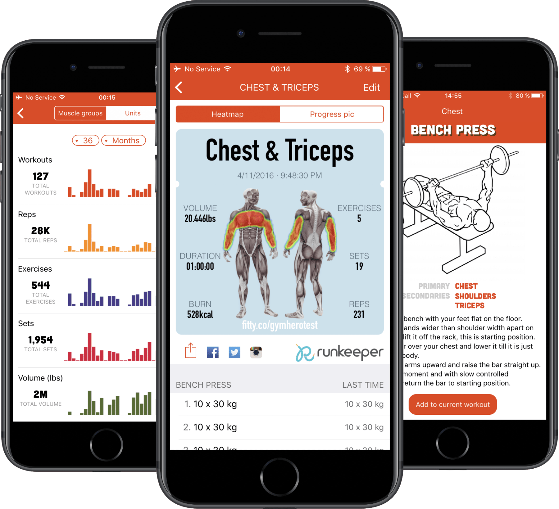 6 Day Workout Plans Iphone App for Women